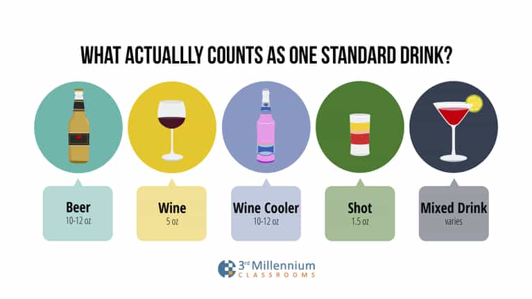 standard-drinks-infographic-01